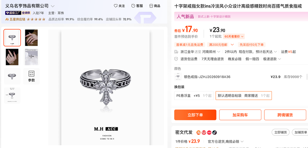 Gothic Cross Ring – Vintage Silver Zircon Cross Ring