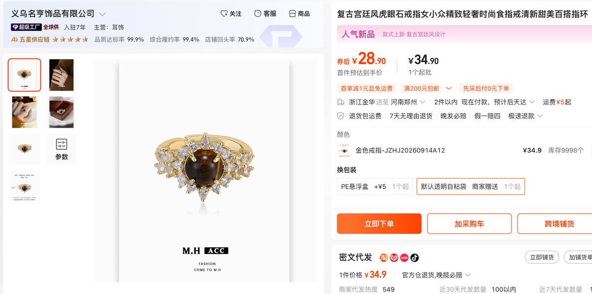Court Tiger's Eye Halo Ring – Gold Vintage Zircon Statement Ring